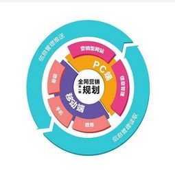 這家公司產(chǎn)品月銷過百萬 因?yàn)樗隽送茝V