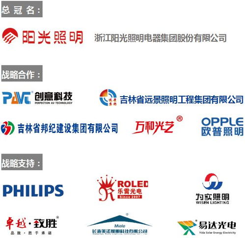 盛會聚焦 共話智慧城市照明規(guī)劃與設(shè)計,助力數(shù)字長春建設(shè)與發(fā)展